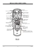 Preview for 9 page of Zenith B25A10Z Service Manuallines