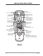 Preview for 10 page of Zenith B25A10Z Service Manuallines