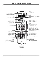 Preview for 11 page of Zenith B25A10Z Service Manuallines