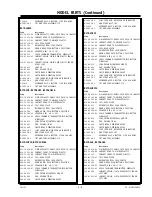 Preview for 64 page of Zenith B25A10Z Service Manuallines