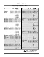 Preview for 83 page of Zenith B25A10Z Service Manuallines