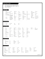 Preview for 29 page of Zenith B25A11Z Operating Manual