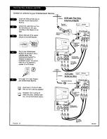 Предварительный просмотр 8 страницы Zenith B25A24W Operating Manual & Warranty