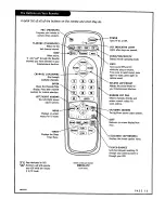 Предварительный просмотр 13 страницы Zenith B25A24W Operating Manual & Warranty