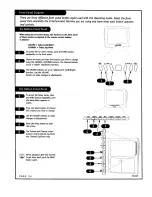 Предварительный просмотр 14 страницы Zenith B25A24W Operating Manual & Warranty