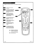 Предварительный просмотр 31 страницы Zenith B25A24W Operating Manual & Warranty