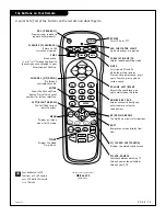 Предварительный просмотр 13 страницы Zenith B25A24Z Operating Manual