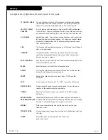 Предварительный просмотр 38 страницы Zenith B25A24Z Operating Manual