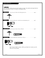 Предварительный просмотр 5 страницы Zenith B25A30Z Operating Manual