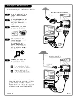 Предварительный просмотр 8 страницы Zenith B25A30Z Operating Manual