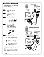 Предварительный просмотр 9 страницы Zenith B25A30Z Operating Manual