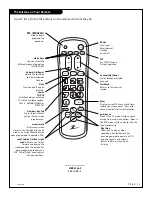 Предварительный просмотр 11 страницы Zenith B25A30Z Operating Manual