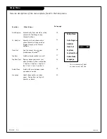 Предварительный просмотр 14 страницы Zenith B25A30Z Operating Manual