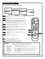 Предварительный просмотр 19 страницы Zenith B27A10Z Operating Manual And Warranty