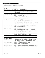 Предварительный просмотр 24 страницы Zenith B27A10Z Operating Manual And Warranty