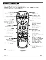 Предварительный просмотр 14 страницы Zenith B27B40Z Operating Manual & Warranty