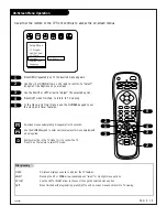 Предварительный просмотр 15 страницы Zenith B27B40Z Operating Manual & Warranty