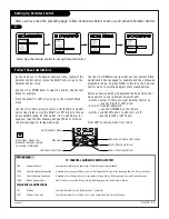 Предварительный просмотр 29 страницы Zenith B27B40Z Operating Manual & Warranty