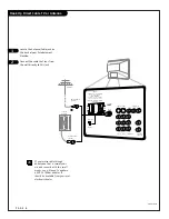 Предварительный просмотр 8 страницы Zenith B50M88W Operating Manual & Warranty