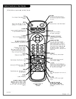 Предварительный просмотр 17 страницы Zenith B50M88W Operating Manual & Warranty