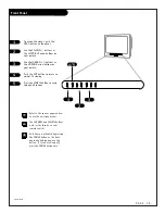 Предварительный просмотр 19 страницы Zenith B50M88W Operating Manual & Warranty