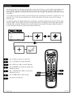 Предварительный просмотр 26 страницы Zenith B50M88W Operating Manual & Warranty