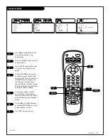 Предварительный просмотр 27 страницы Zenith B50M88W Operating Manual & Warranty