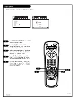 Предварительный просмотр 32 страницы Zenith B50M88W Operating Manual & Warranty