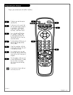 Предварительный просмотр 41 страницы Zenith B50M88W Operating Manual & Warranty