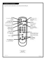 Preview for 11 page of Zenith C19A02D Operating Manual & Warranty