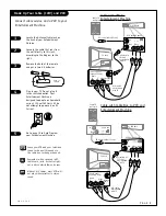 Preview for 9 page of Zenith C19A21D Operating Manual & Warranty