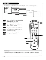 Preview for 10 page of Zenith C19A21D Operating Manual & Warranty