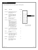 Preview for 14 page of Zenith C19A21D Operating Manual & Warranty