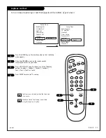 Preview for 21 page of Zenith C19A21D Operating Manual & Warranty