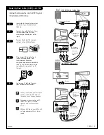 Предварительный просмотр 9 страницы Zenith C25A24T Operating Manual & Warranty