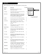 Предварительный просмотр 16 страницы Zenith C25A24T Operating Manual & Warranty