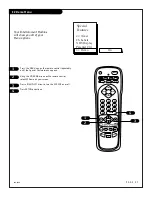 Предварительный просмотр 27 страницы Zenith C25A24T Operating Manual & Warranty