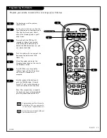 Предварительный просмотр 31 страницы Zenith C25A24T Operating Manual & Warranty