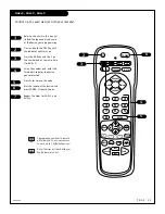 Предварительный просмотр 33 страницы Zenith C25A24T Operating Manual & Warranty