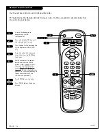 Предварительный просмотр 34 страницы Zenith C25A24T Operating Manual & Warranty