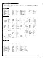 Предварительный просмотр 35 страницы Zenith C25A24T Operating Manual & Warranty