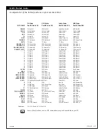 Предварительный просмотр 37 страницы Zenith C25A24T Operating Manual & Warranty