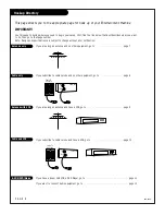 Предварительный просмотр 6 страницы Zenith C27C35 Operating Manual & Warranty