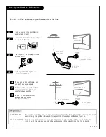 Предварительный просмотр 7 страницы Zenith C27C35 Operating Manual & Warranty