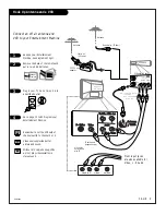 Предварительный просмотр 9 страницы Zenith C27C35 Operating Manual & Warranty