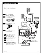 Предварительный просмотр 10 страницы Zenith C27C35 Operating Manual & Warranty