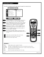 Предварительный просмотр 15 страницы Zenith C27C35 Operating Manual & Warranty