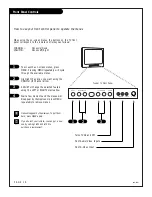 Предварительный просмотр 16 страницы Zenith C27C35 Operating Manual & Warranty