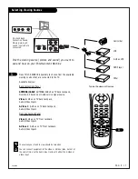 Предварительный просмотр 17 страницы Zenith C27C35 Operating Manual & Warranty