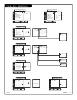 Предварительный просмотр 29 страницы Zenith C27C35 Operating Manual & Warranty